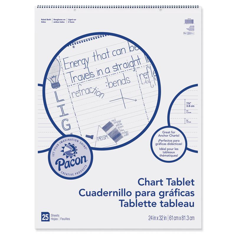  Chart Tablet, Manuscript Cover, 1- 1/2 