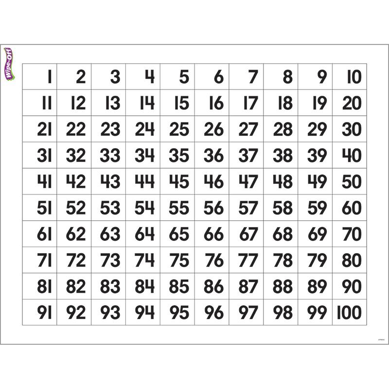 Numbers 1-100 Learning Chart 17" x 22" Trend Enterprises Inc T-38012 