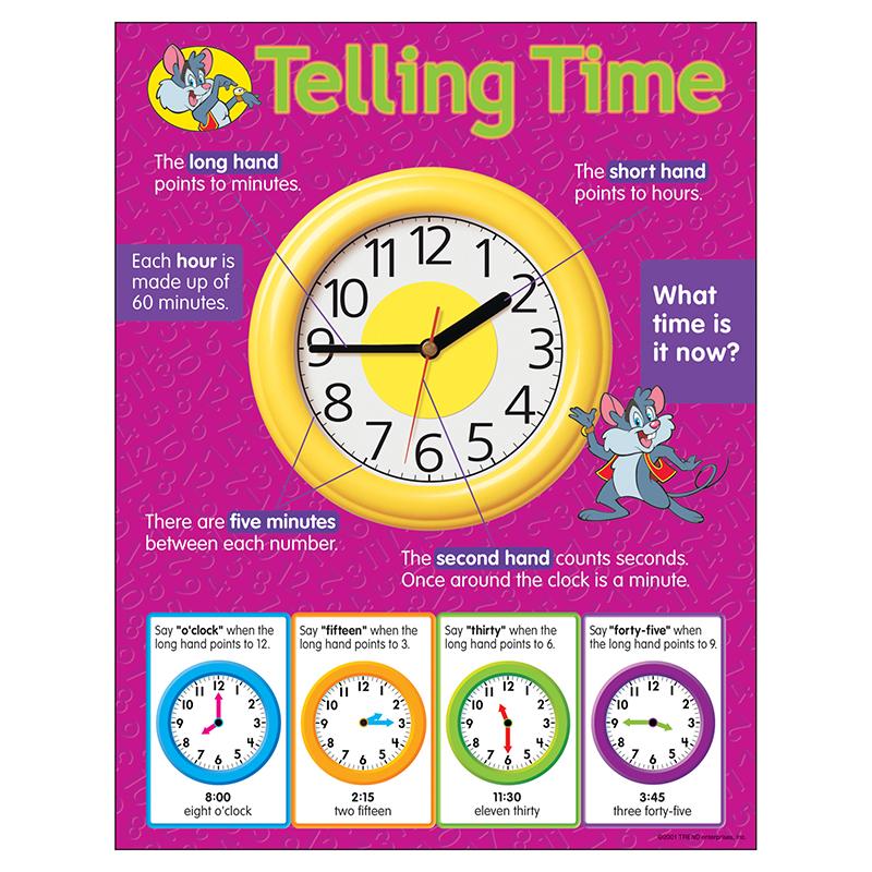Telling Time Learning Chart, 17