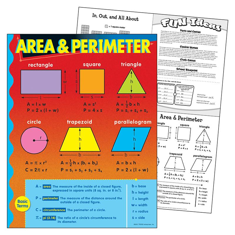 Area & Perimeter Learning Chart, 17