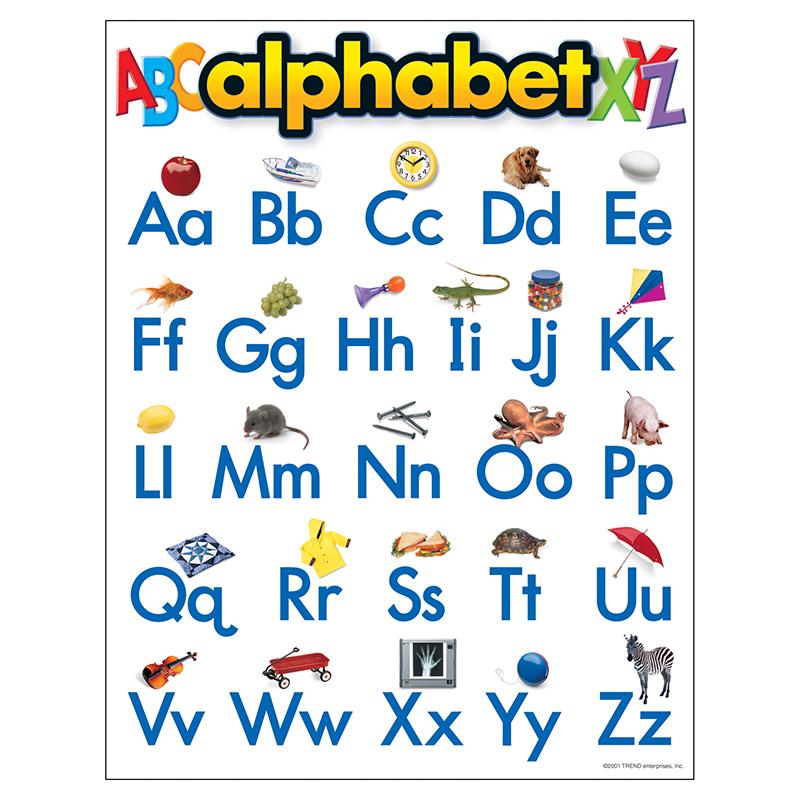 Alphabet Learning Chart, 17