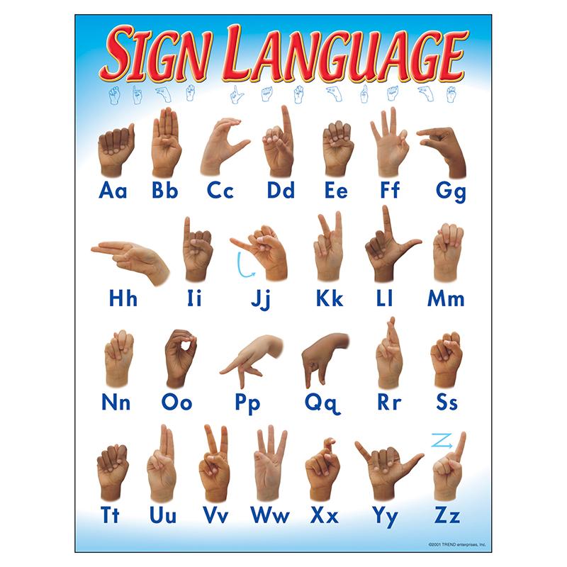  Sign Language Learning Chart, 17 