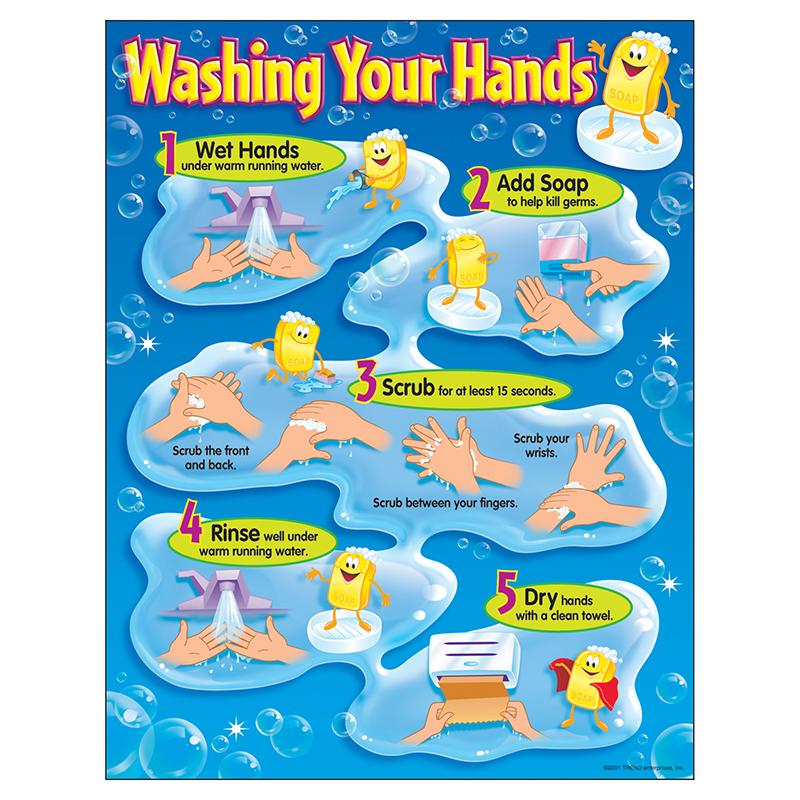 Washing Your Hands Learning Chart, 17