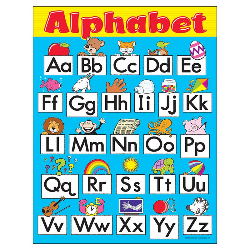 Alphabet Fun Learning Chart, 17