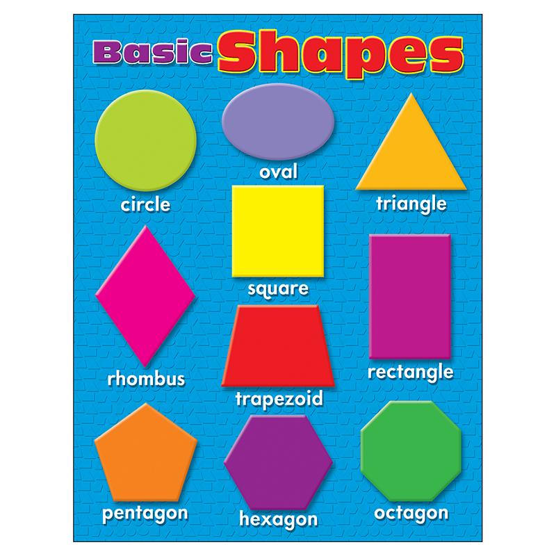Basic Shapes Learning Chart, 17