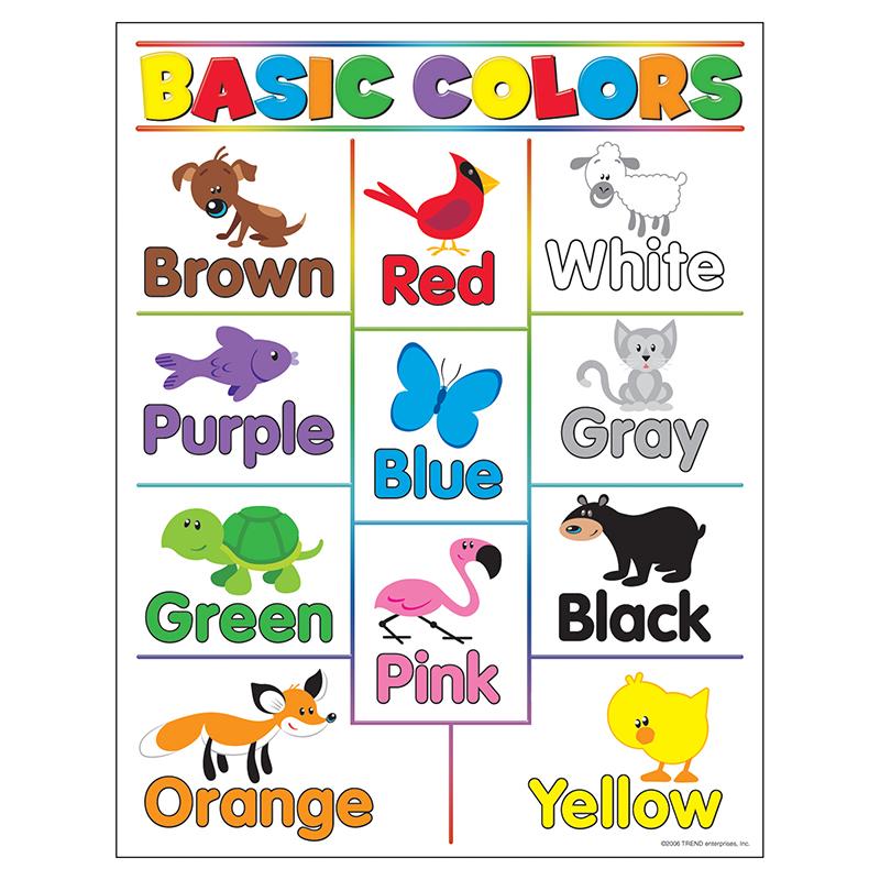 Basic Colors Learning Chart, 17