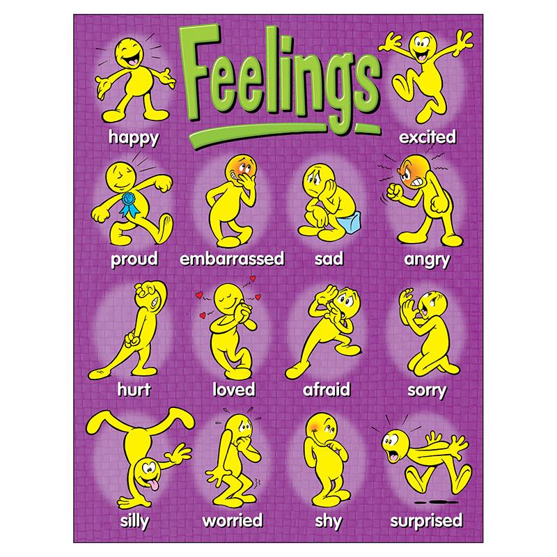 Feelings Learning Chart, 17