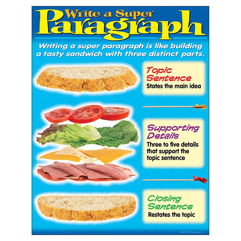 Write a Super Paragraph Learning Chart, 17