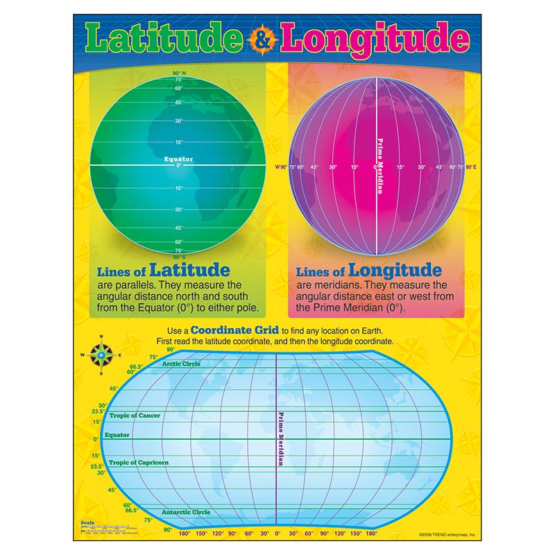 Latitude and Longitude Learning Chart, 17