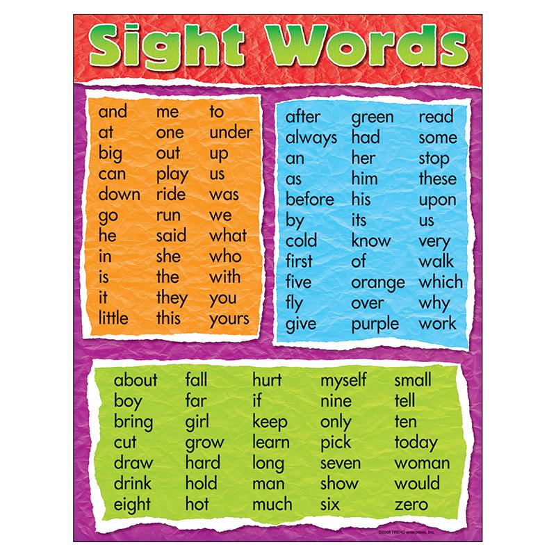 Sight Words Learning Chart, 17