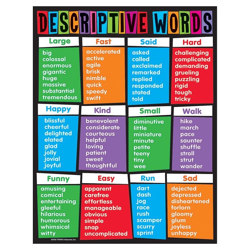 Descriptive Words Learning Chart, 17