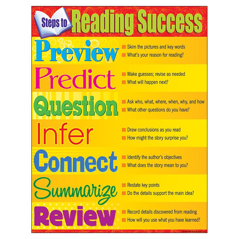 Steps to Reading Success Learning Chart, 17
