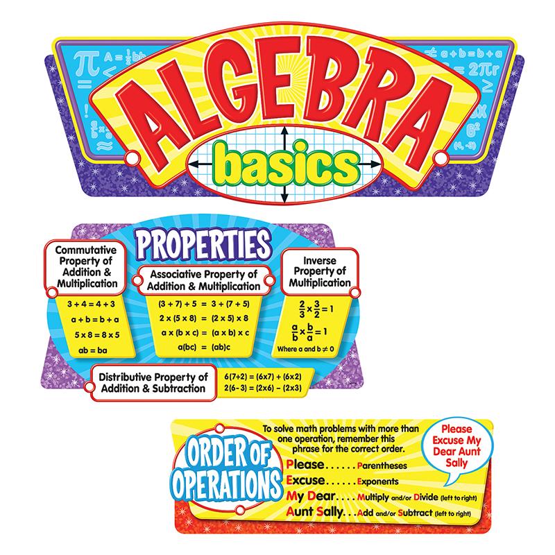 Algebra Basics Bulletin Board Set