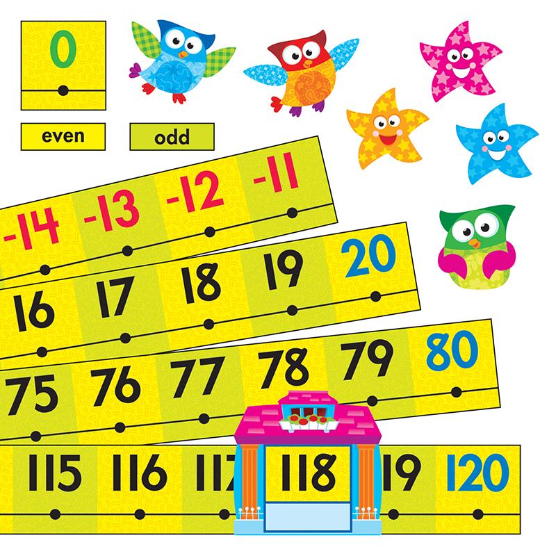 Owl-Stars!® Number Line -20 to 120 Bulletin Board Set