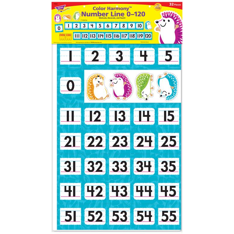 Color Harmony & Trade ; Number Line 0- 120 Bulletin Board Set