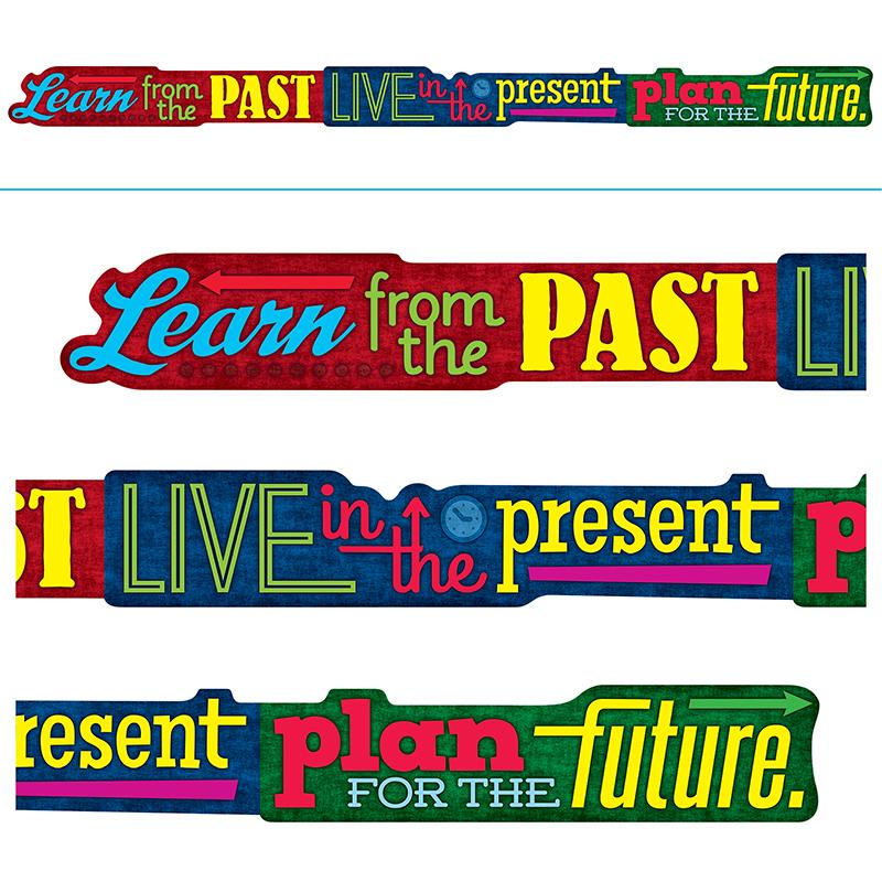 Learn from the PAST LIVE in... ARGUS® Banners, 10 ft.