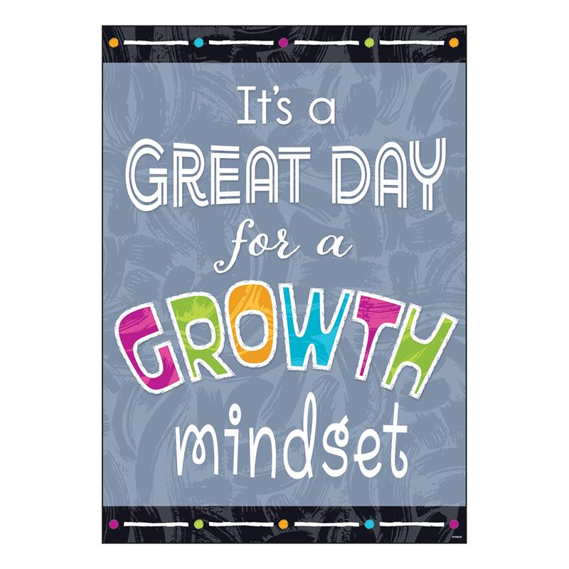 Great day for Growth ARGUS® Poster, 13.375