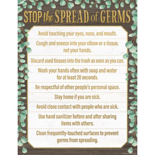 Eucalyptus : Stop The Spread Of Germs Chart