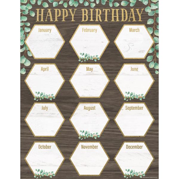 Eucalyptus Happy Birthday Chart