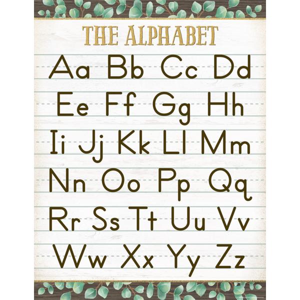 Eucalyptus The Alphabet Chart