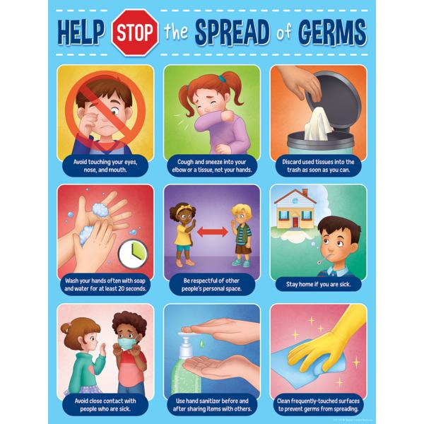 Help Stop The Spread Of Germs