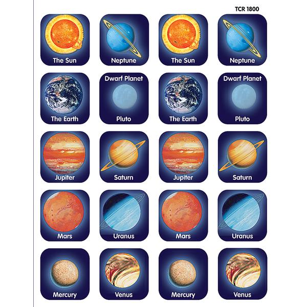 Planets Thematic Stickers