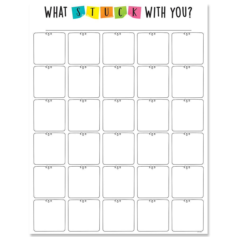 What Stuck With You? Chart 17x22