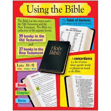 Using The Bible Learning Chart