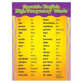 Spanish/english High Frequency Words Chart, 1 Each