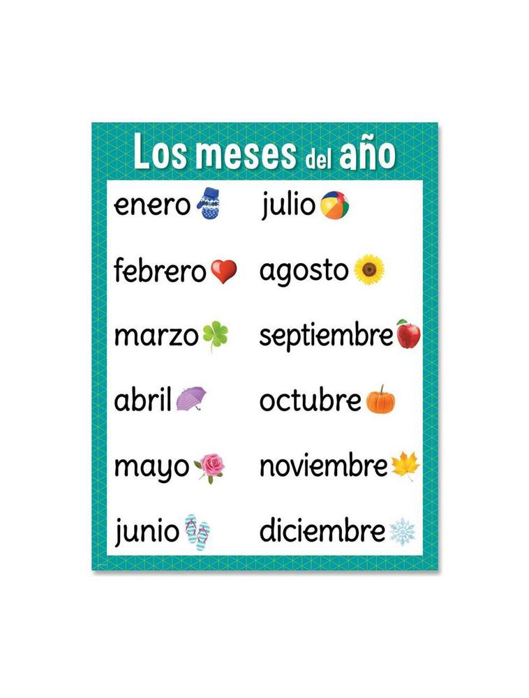 Spanish Los Meses Del Ano Chart - D
