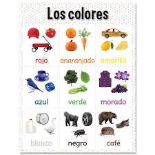 Spanish Los Colores Chart - D