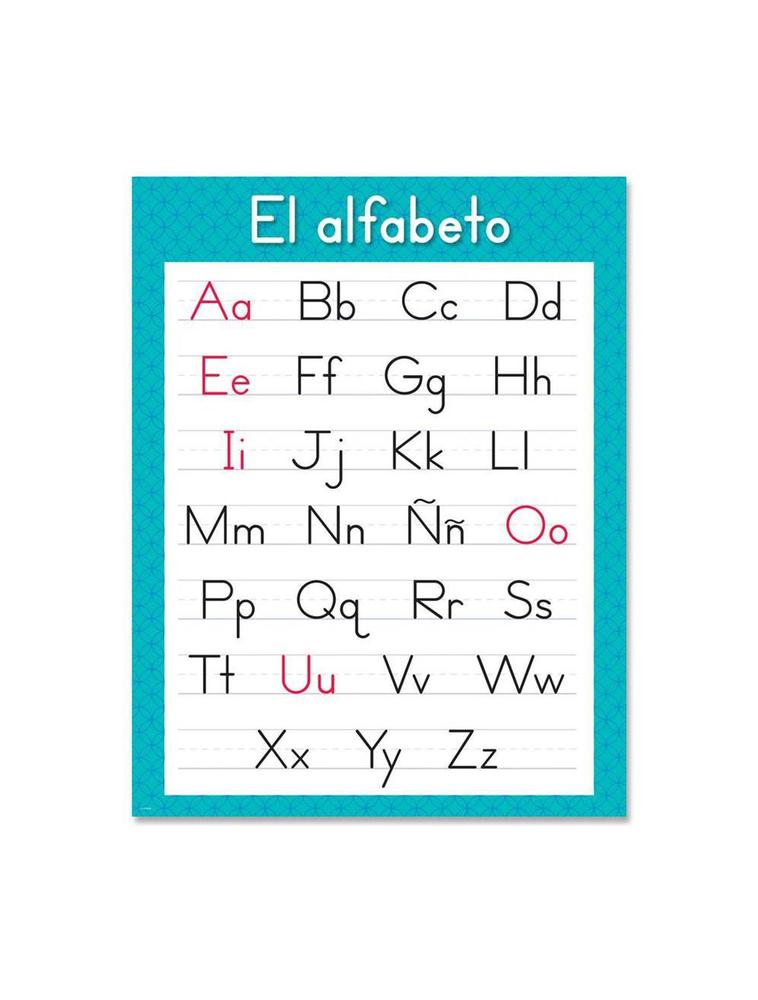 Spanish El Alfabeto Chart