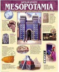 Ancient Mesopotamia Chart 17x22