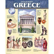 Ancient Greece Chart