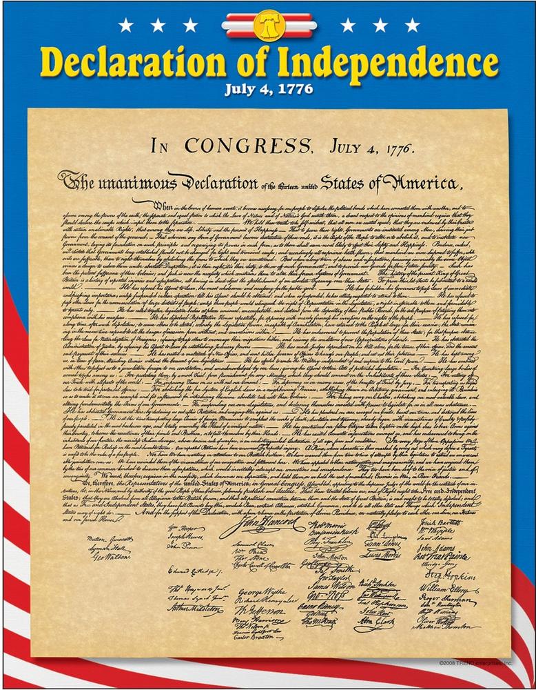 Declaration Of Independence Learning Chart - Discont