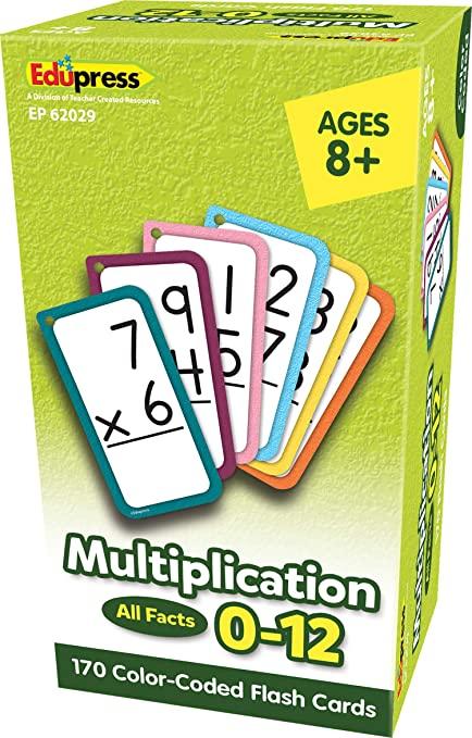 Multiplication Flash Cards - All Facts 0