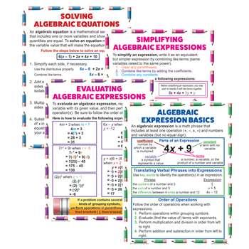 Alegebraic Equation Teach Poster Set, 4 Posters, Ages 12+, Grades 7+