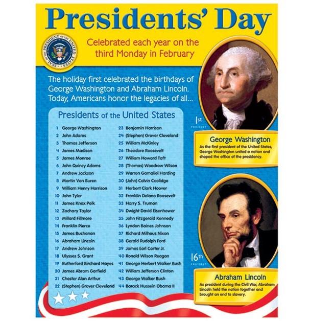  President's Day Lc
