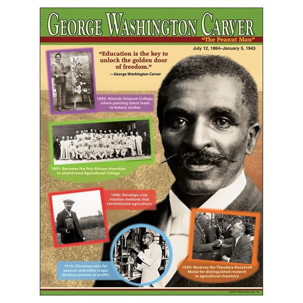 George Washington Carver Learning Chart