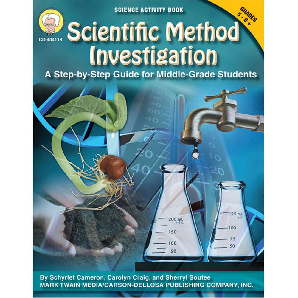  Scientific Method Investigation Gr.5- 12
