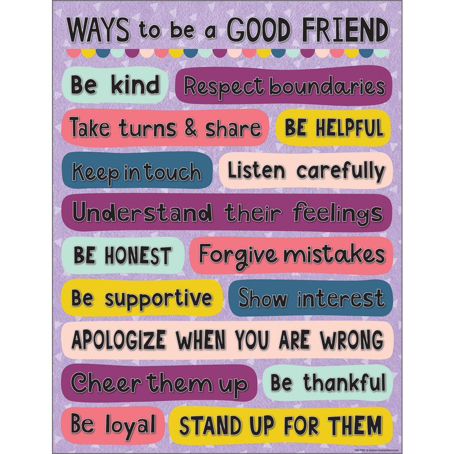 Oh Happy Day Ways To Be A Good Friend Chart, Measures 17