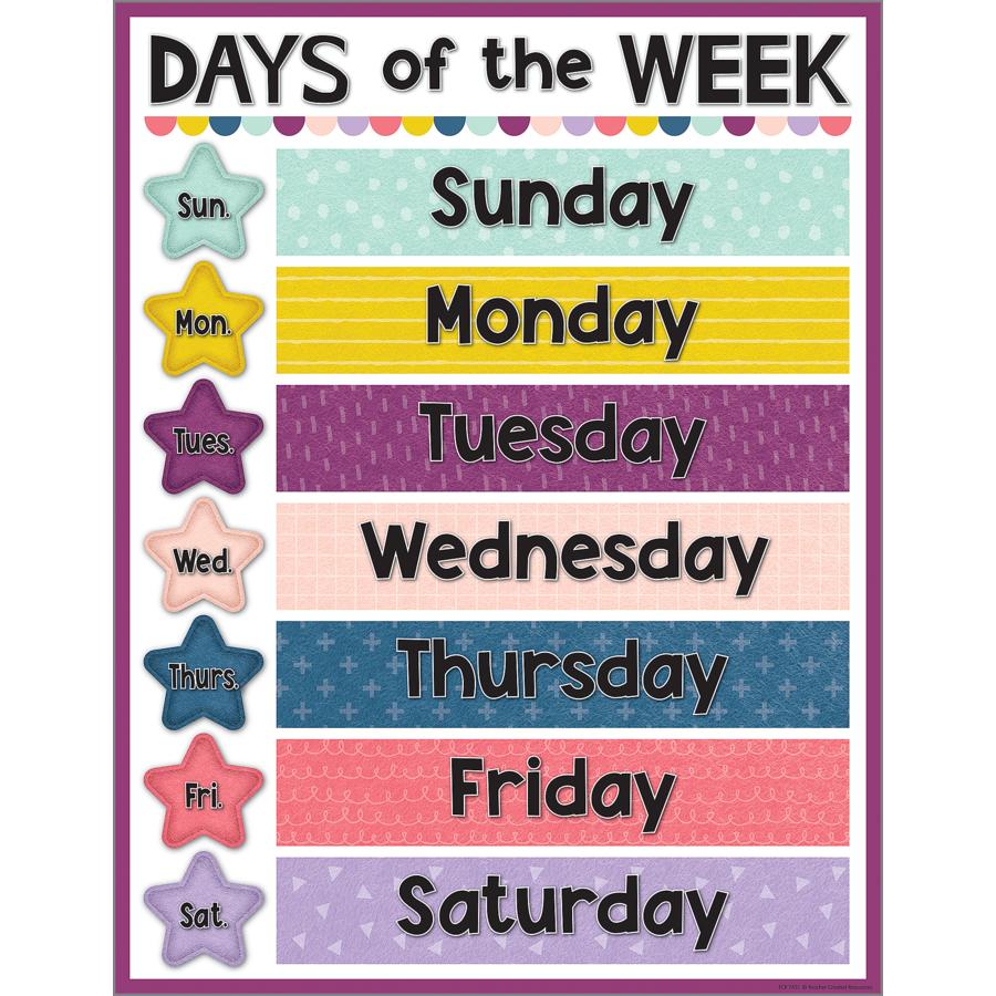 Oh Happy Day Days Of The Week Chart
