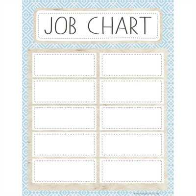 A Close Knit Class:  Class Jobs Chart