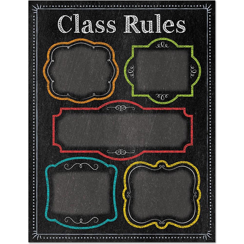 CLASS RULES CHART - CHALK
