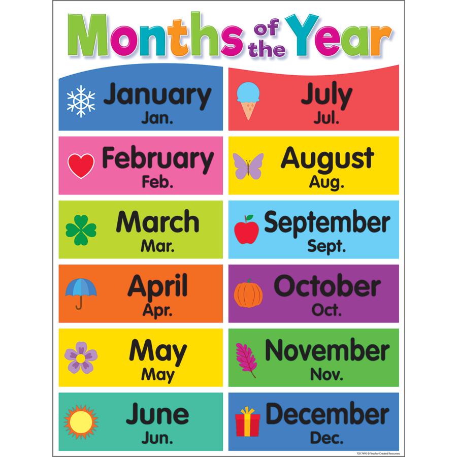 Colorful Months Of The Year Chart