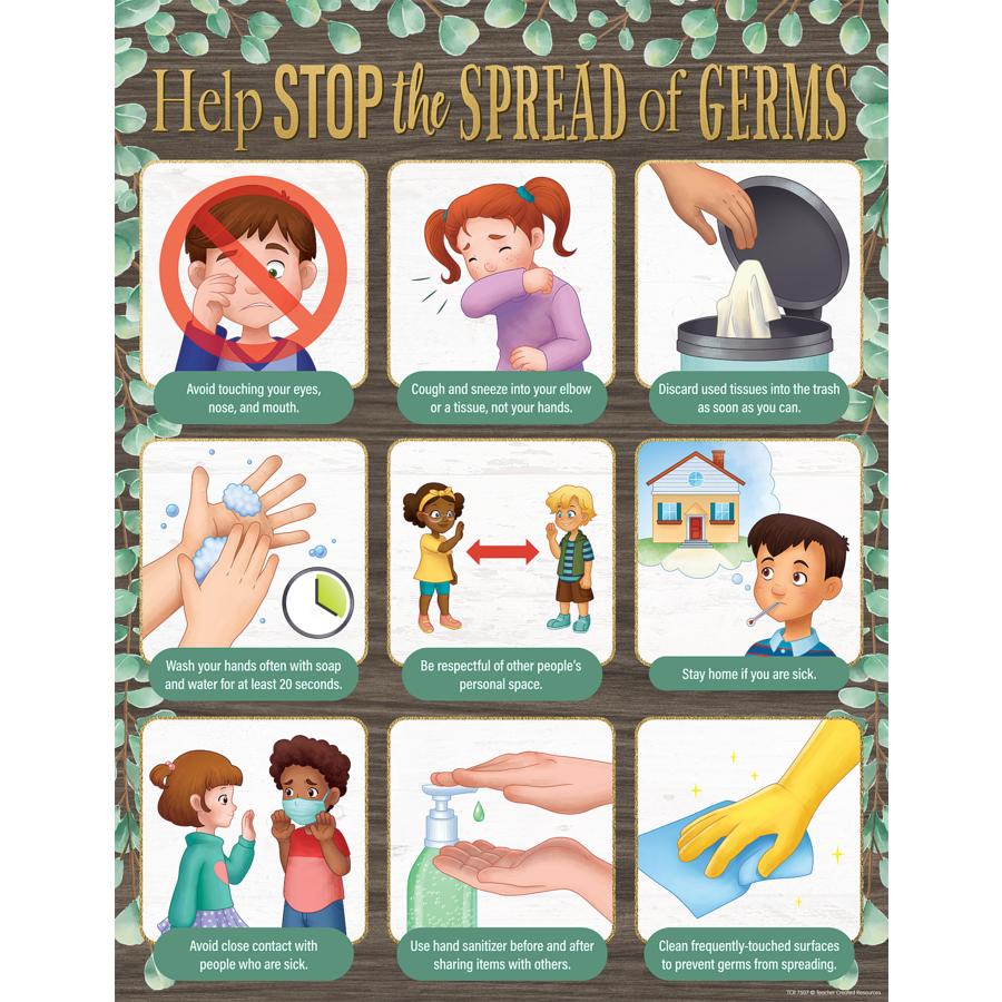 Eucalyptus: Help Stop The Spread Of Germs Chart