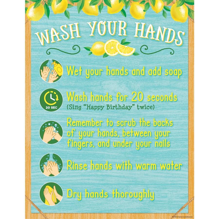 Lemon Zest: Wash Your Hands Chart