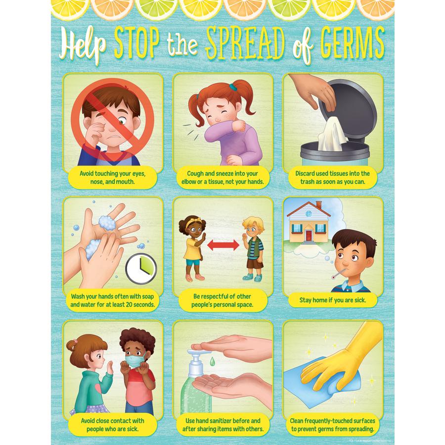 Lemon Zest: Help Stop The Spread Of Germs Chart    D