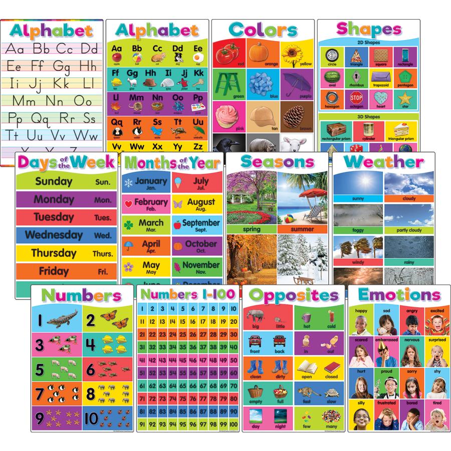 Colorful Early Learning Poster Pack