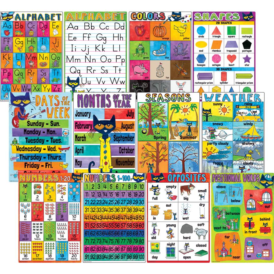  Pete The Cat Early Learning Poster Pack, 12/Pk